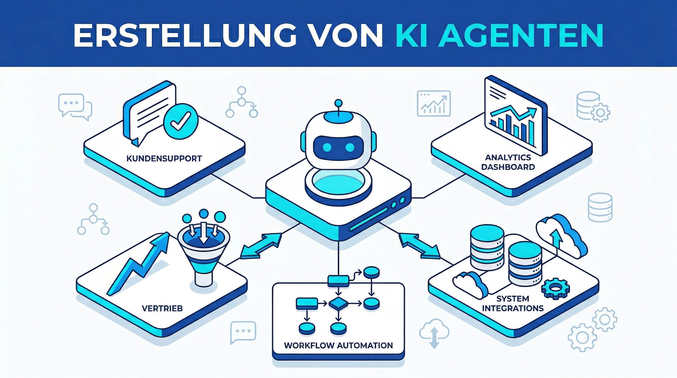 Erstellung von KI Agenten